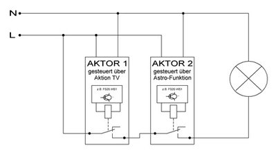 FS20WS1.jpg (17.94 KiB) 2047 mal betrachtet Aktor z.B. FS20 WS1