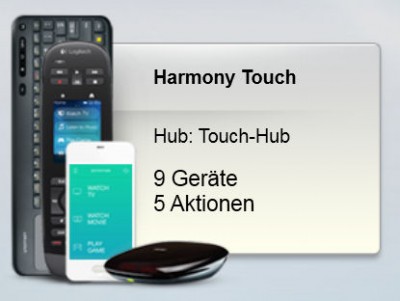 090-Endsituation-Touch+Hub+Keyboard.jpg