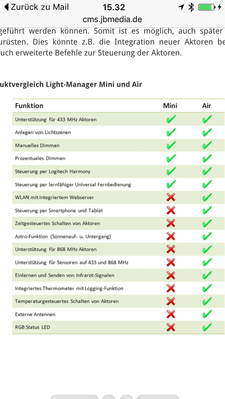image.png (210.1 KiB) 3224 mal betrachtet Fitur Vergleich Lightmanager Air VS Mini
