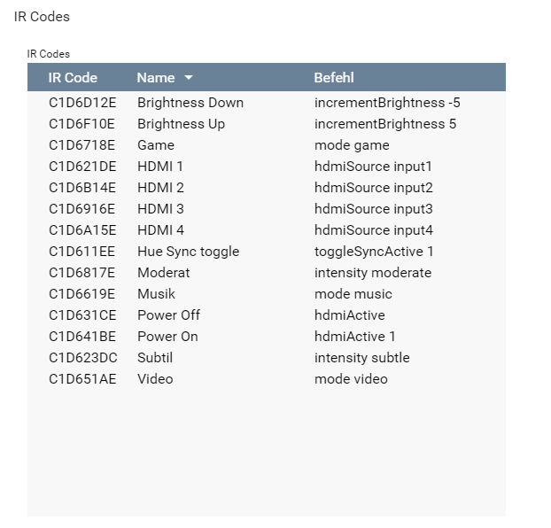 IR Codes 1.png