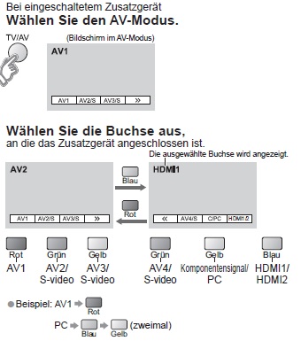 panasonic_eingangswahl.jpg