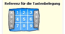 harmony_tasten.jpg